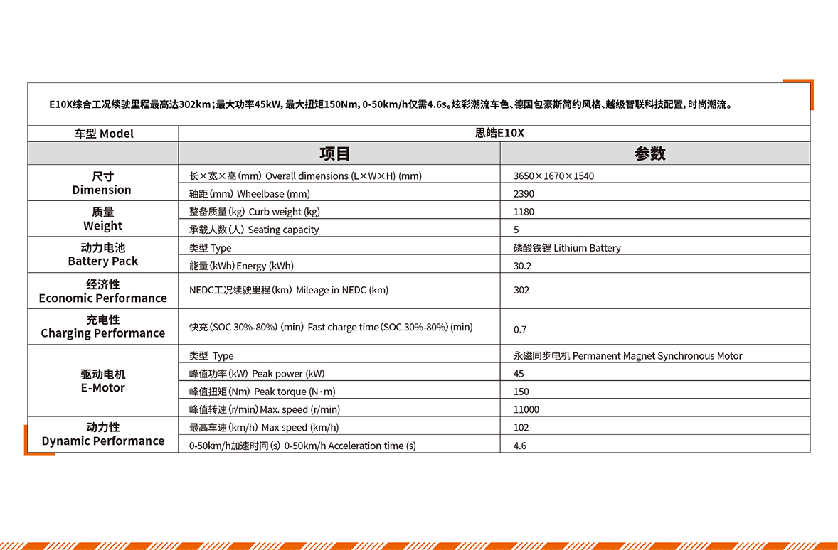 2003网站太阳集团-首页(迎接您!)