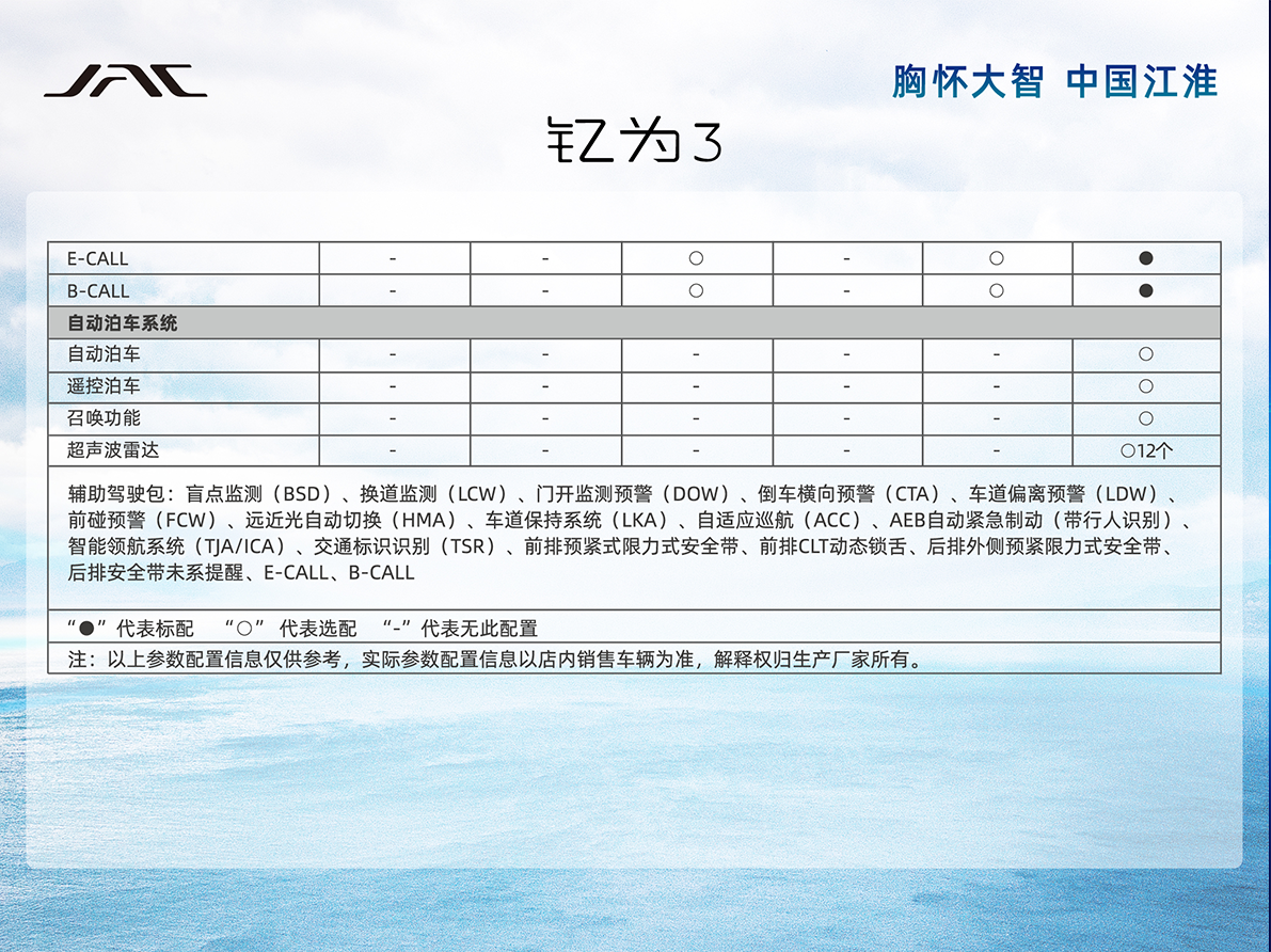 2003网站太阳集团-首页(迎接您!)