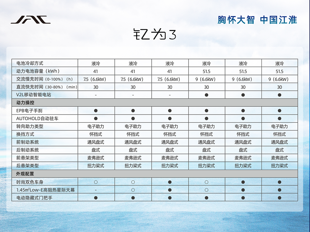 2003网站太阳集团-首页(迎接您!)