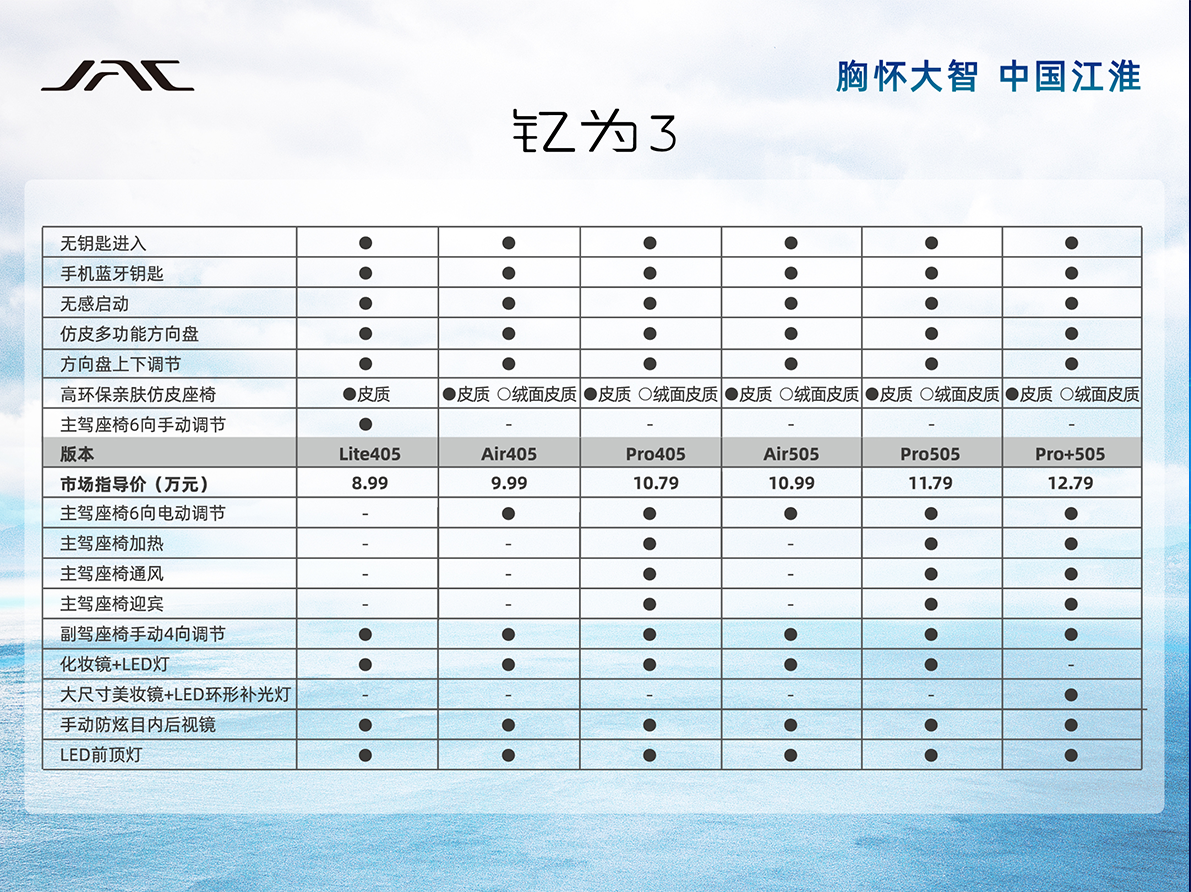 2003网站太阳集团-首页(迎接您!)