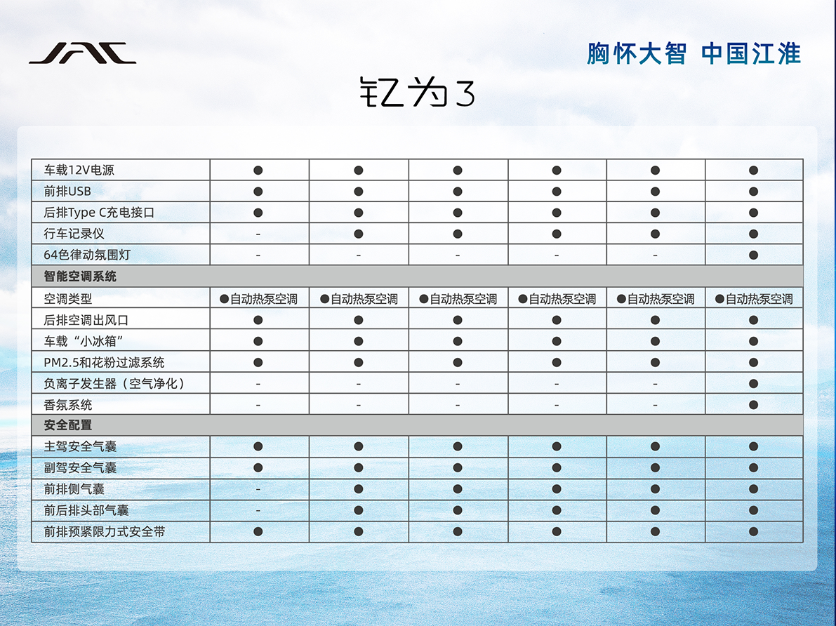 2003网站太阳集团-首页(迎接您!)