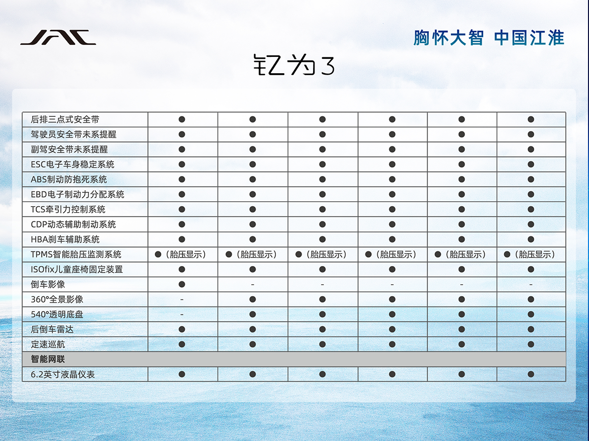 2003网站太阳集团-首页(迎接您!)