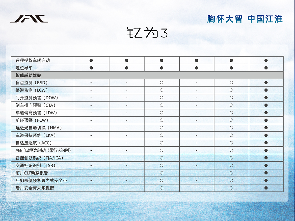 2003网站太阳集团-首页(迎接您!)