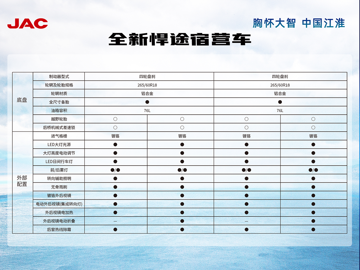 2003网站太阳集团-首页(迎接您!)