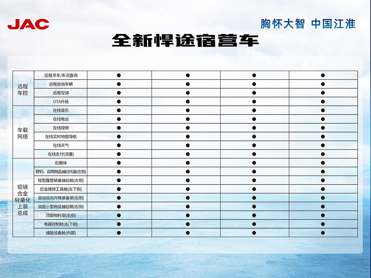 2003网站太阳集团-首页(迎接您!)