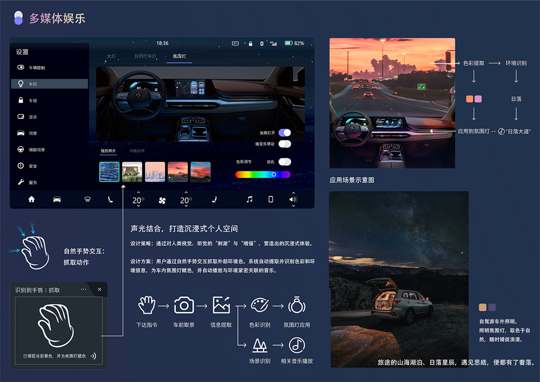 2003网站太阳集团-首页(迎接您!)