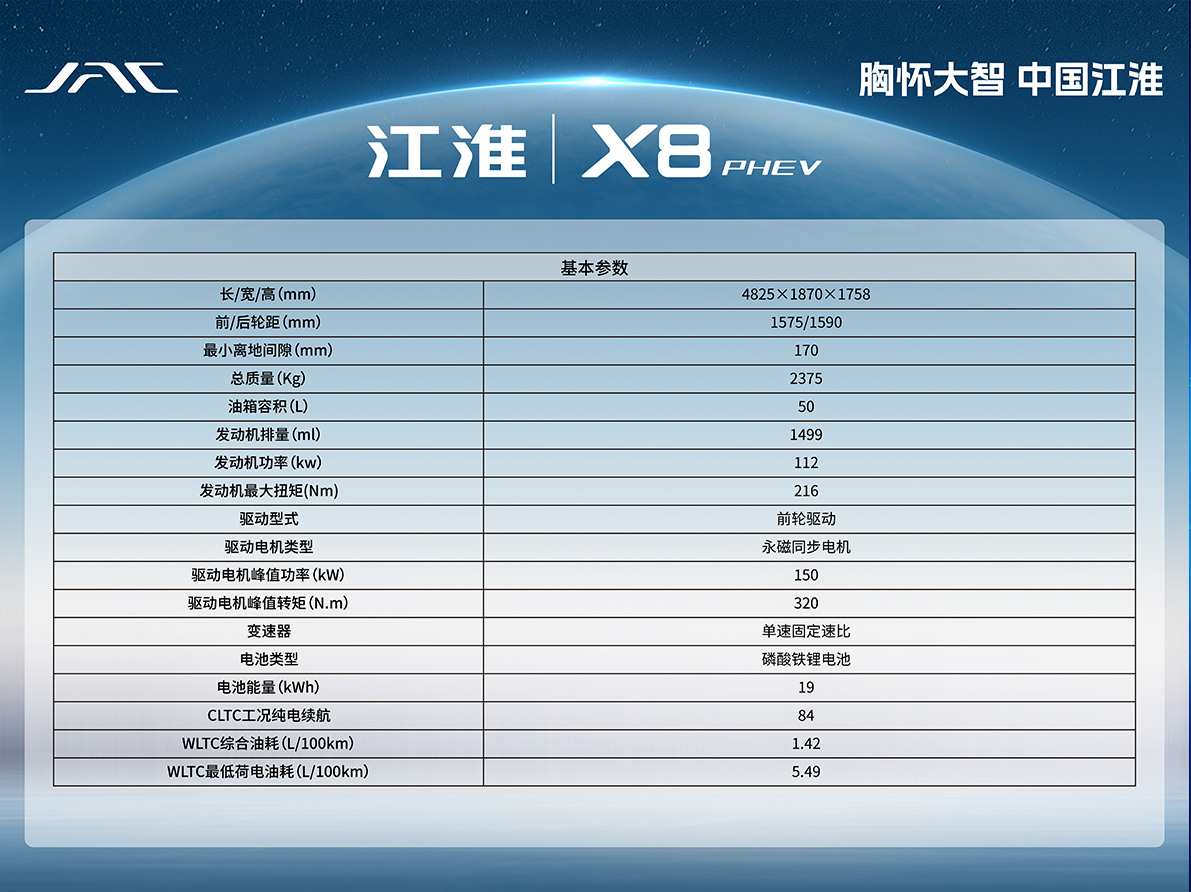 2003网站太阳集团-首页(迎接您!)