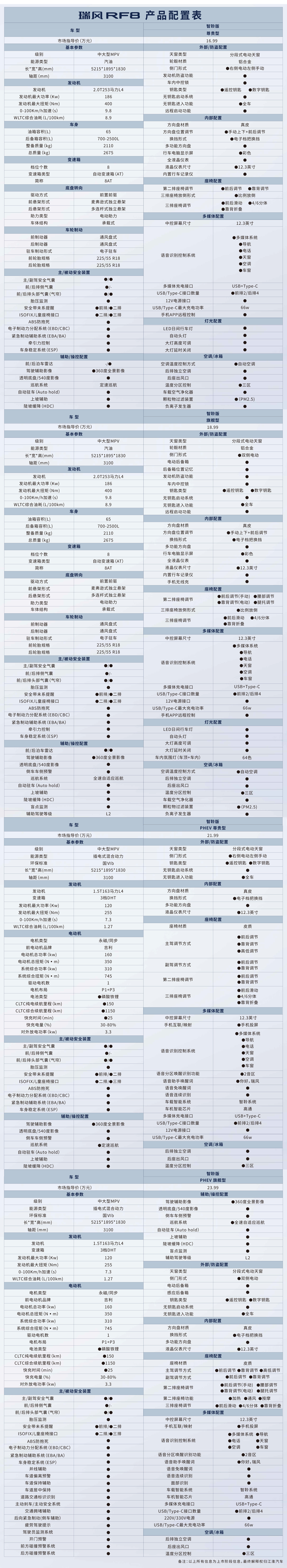 2003网站太阳集团-首页(迎接您!)