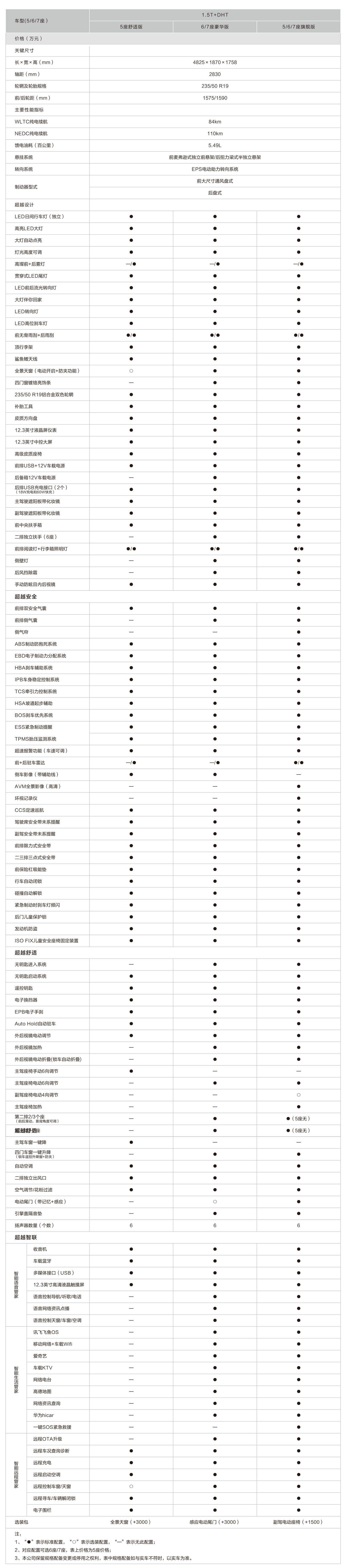 2003网站太阳集团-首页(迎接您!)
