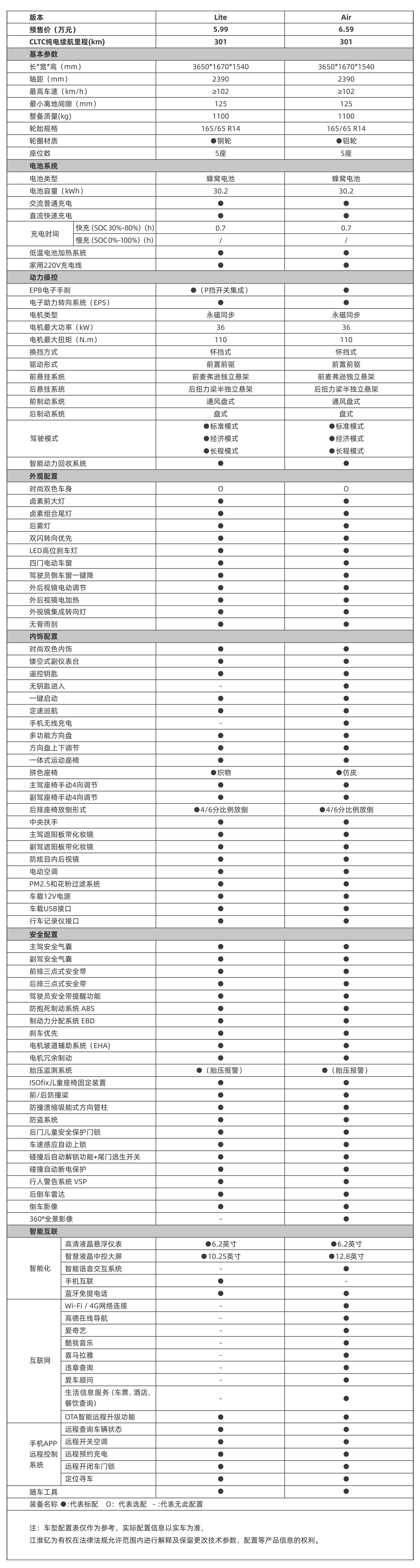 2003网站太阳集团-首页(迎接您!)