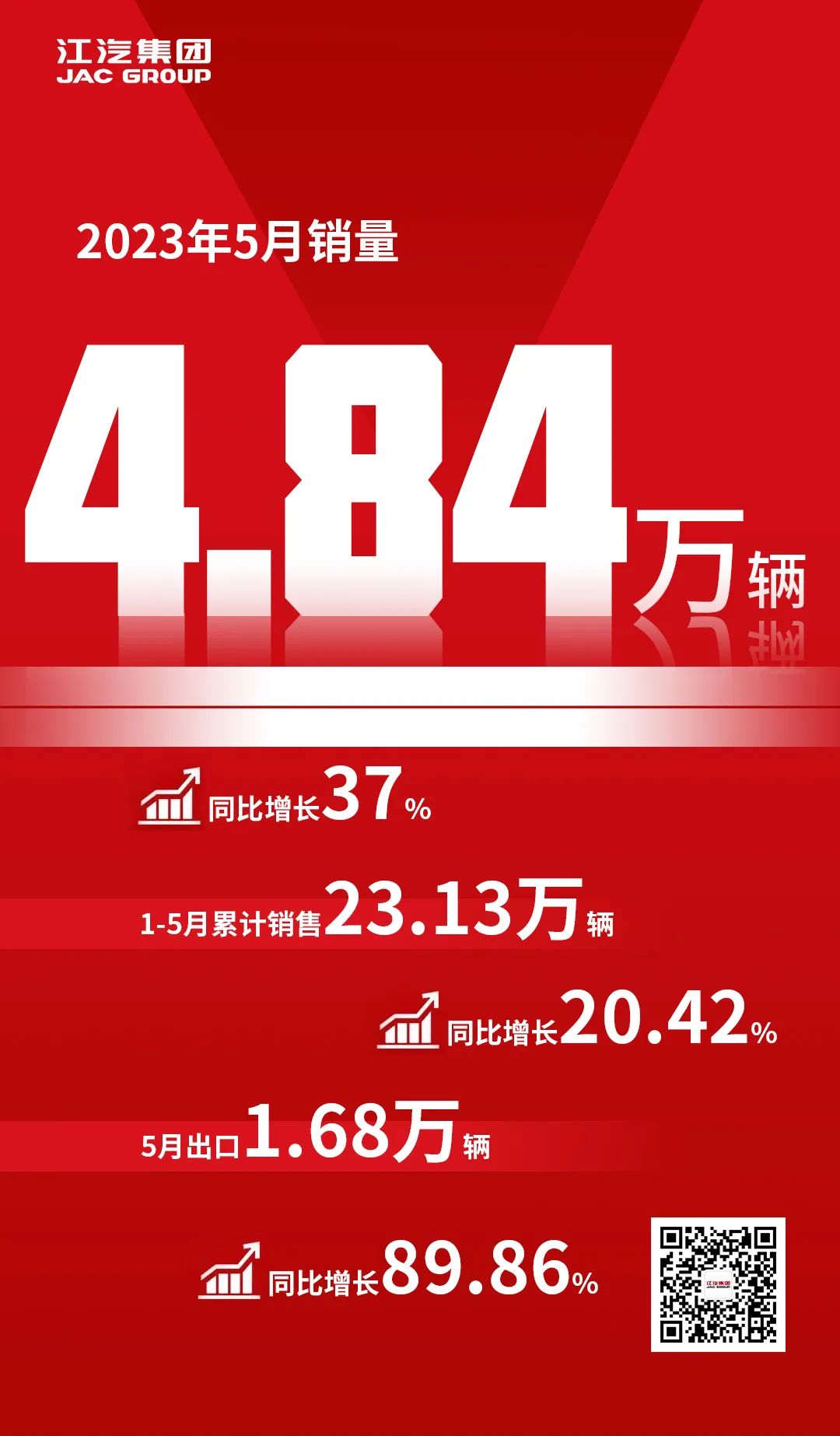 12112110gp4i 2003ÍøÕ¾Ì«Ñô¼¯ÍÅ-Ê×Ò³(Ó½ÓÄú!)